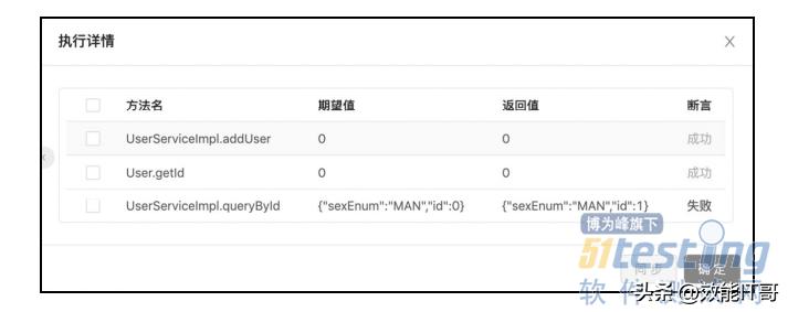 自动化测试用例生成,阿里测试之道