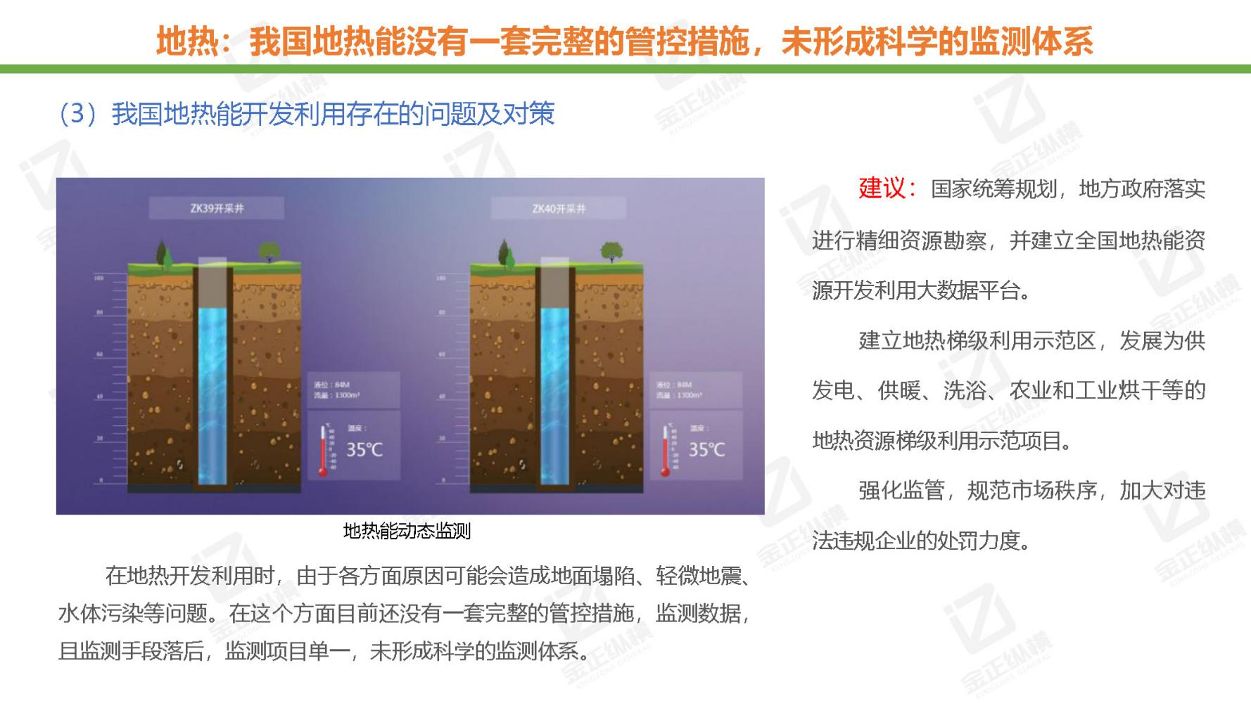 节能风电与氢能源未来机遇,世界与中国能源转型发展报告