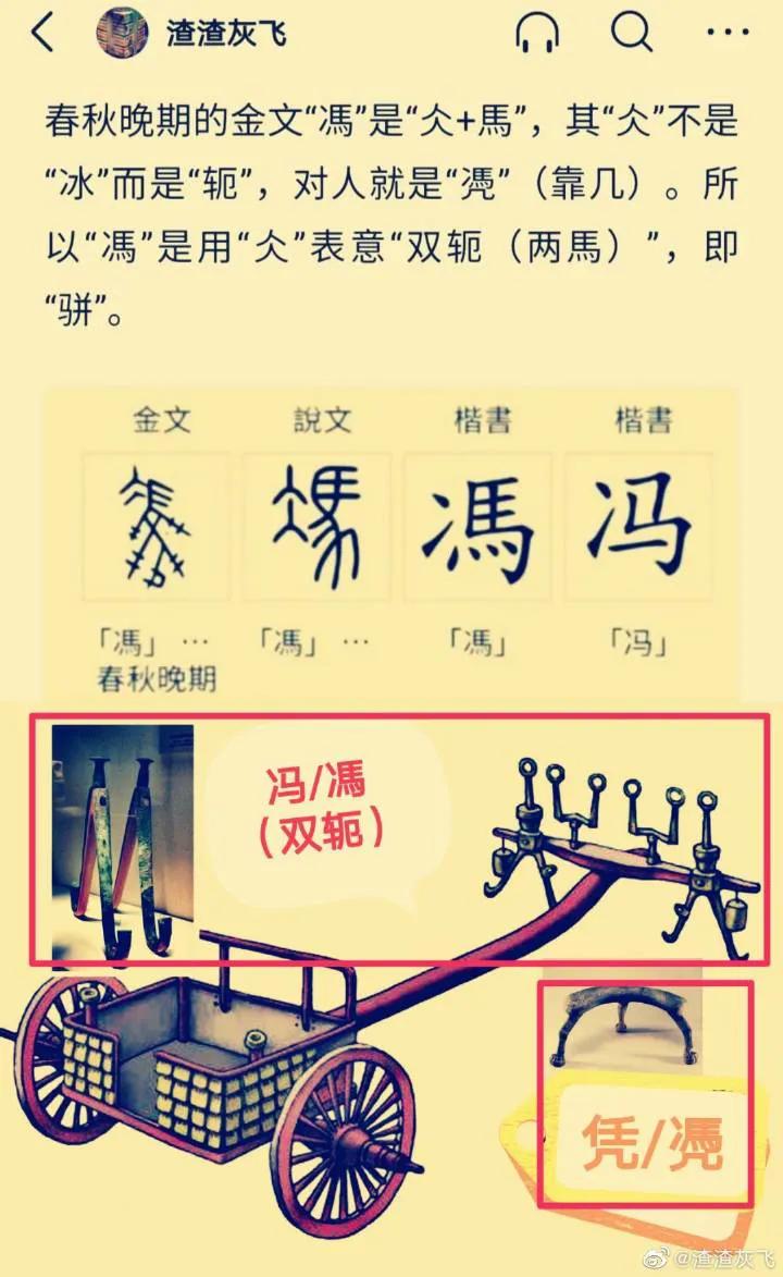 汉字“卉”应有两个源头，也谈“賁”为何音bì