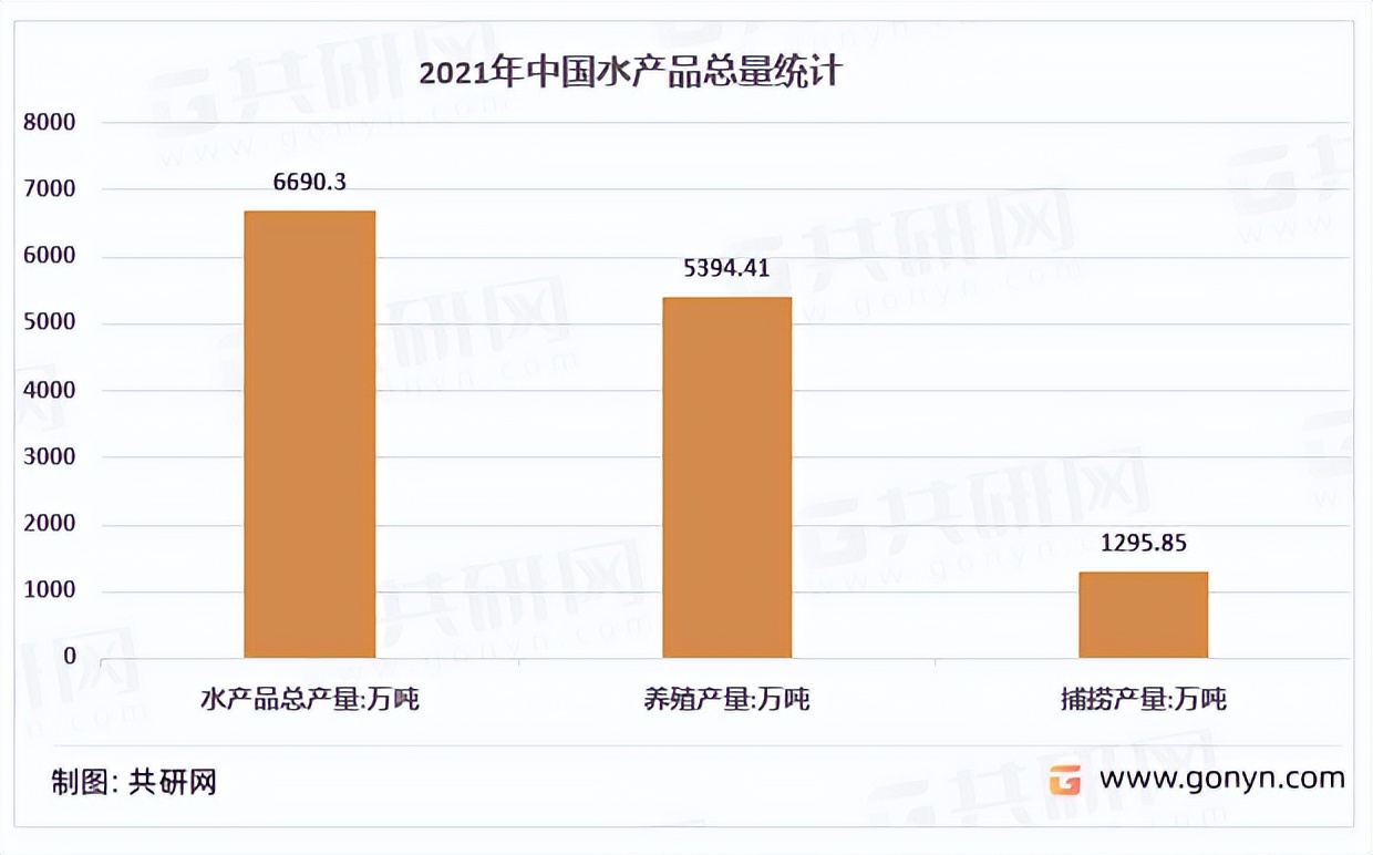 鱼胶行业分析,2019年中国胶粘剂行业进出口情况