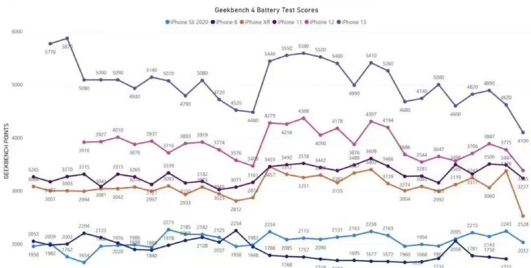 ios17内容与隐私限制需要怎么设置,ios17更新后出现的数据隐私