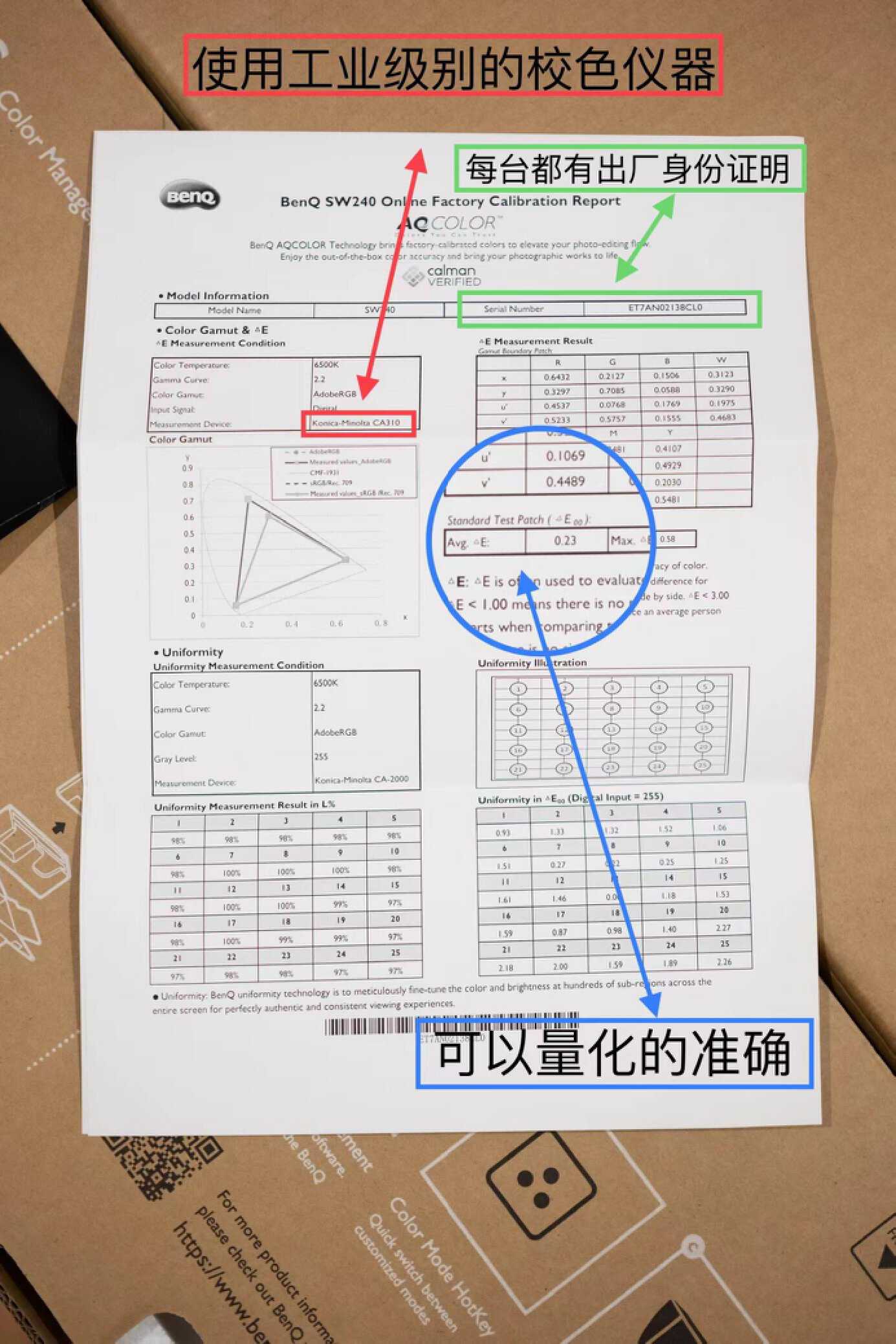 sw240显示器24英寸,sw240显示器价格走向