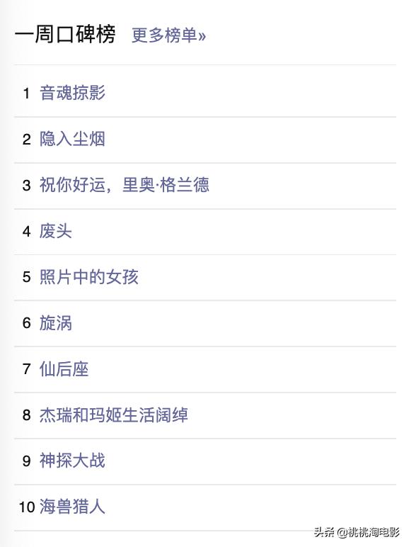 这两天院线有什么电影,近期值得一看的院线电影