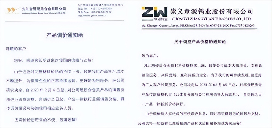 钨合金价格走势,合金钨价格今日行情