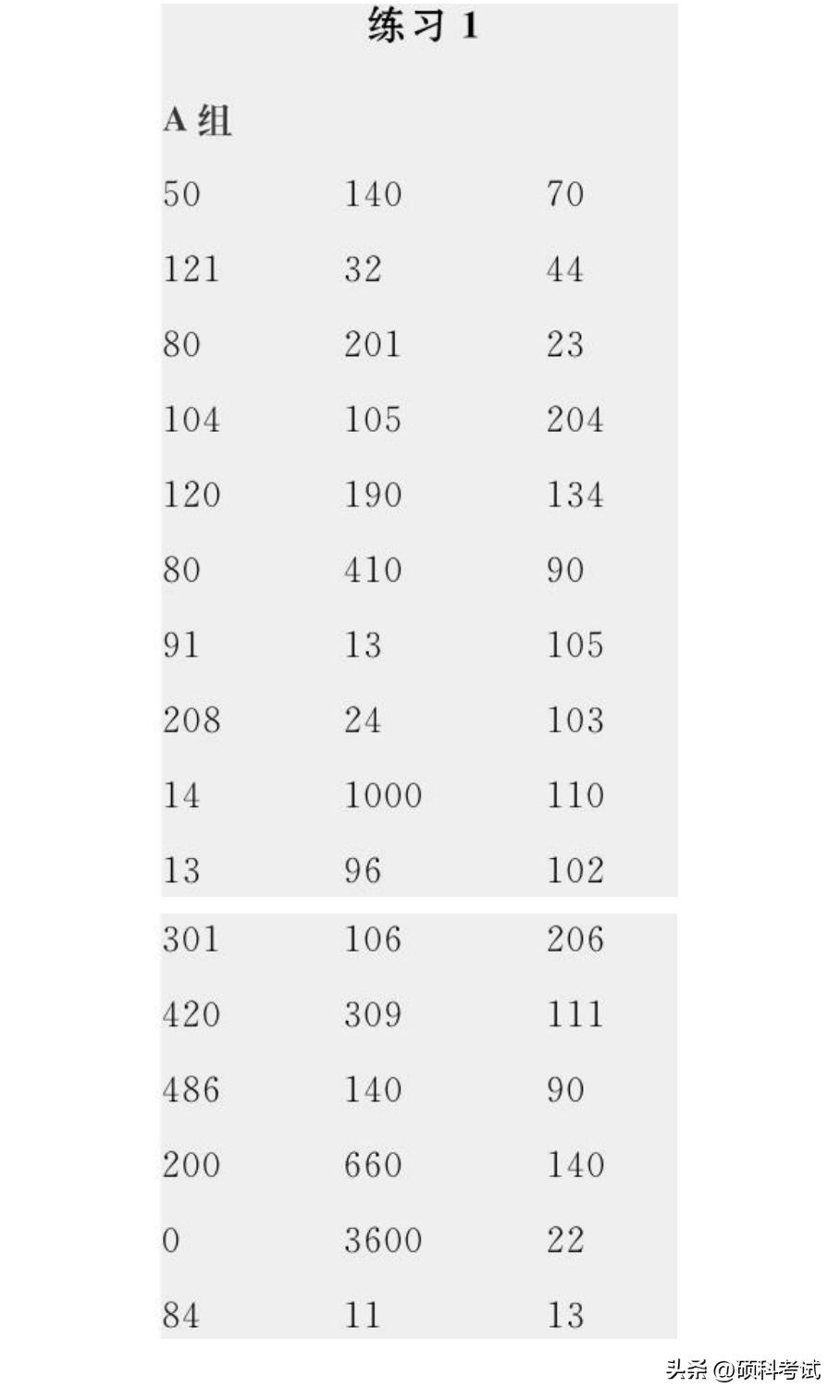 小学暑假二升三数学口算练习,暑假小学数学1-6年级口算能力训练