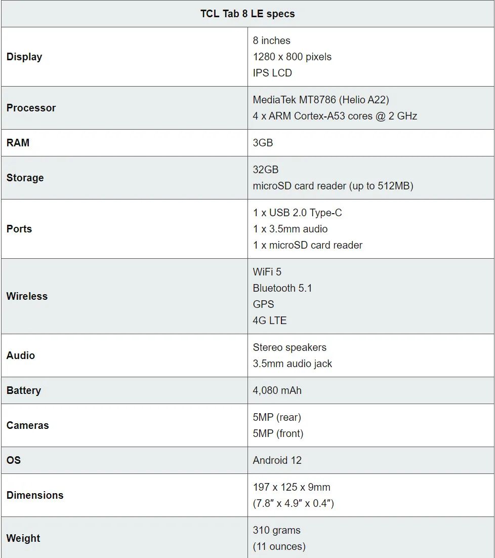 8.4和10.8英寸平板实用性,性能好点的8寸安卓小平板