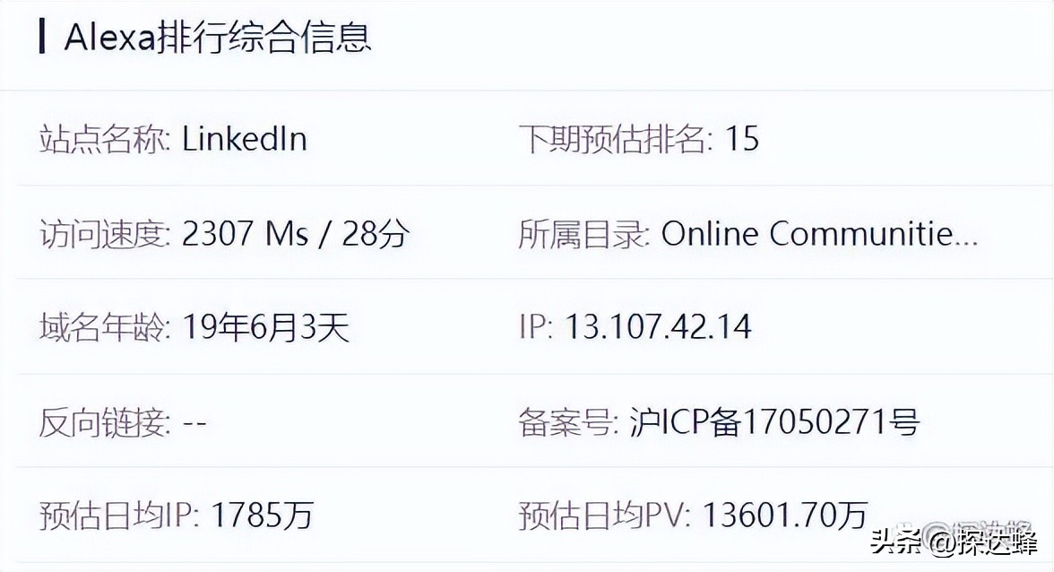 外贸销售模式及思路,外贸行业如何进行渠道营销