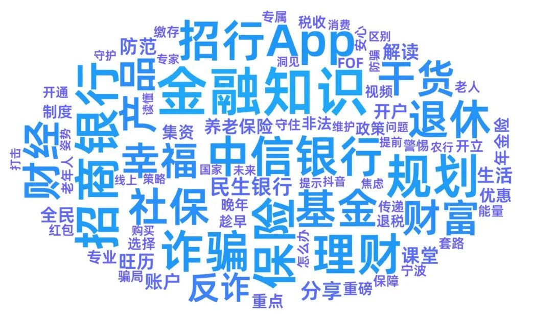 首批个人养老金试点银行,养老金试点银行