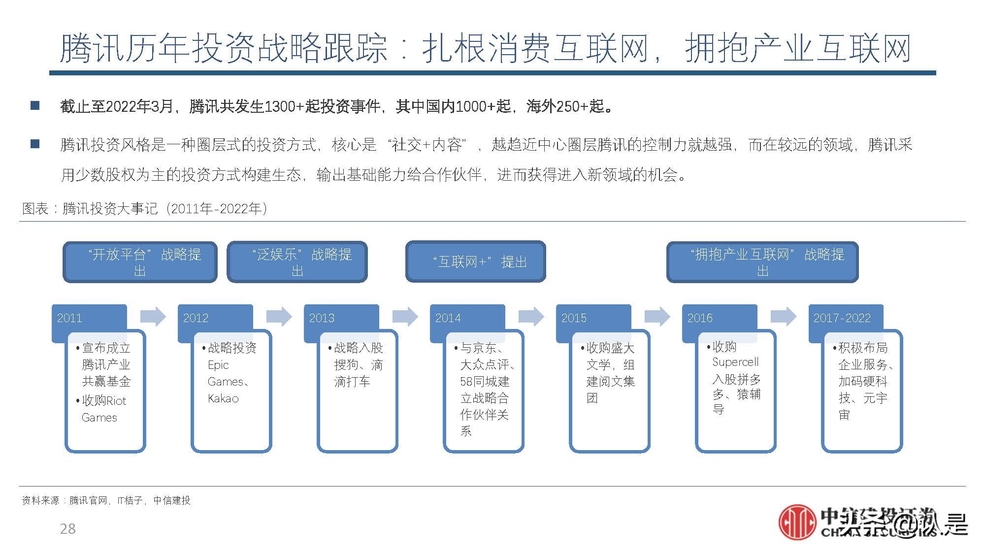 互联网行业深度解析,互联网产业的未来展望