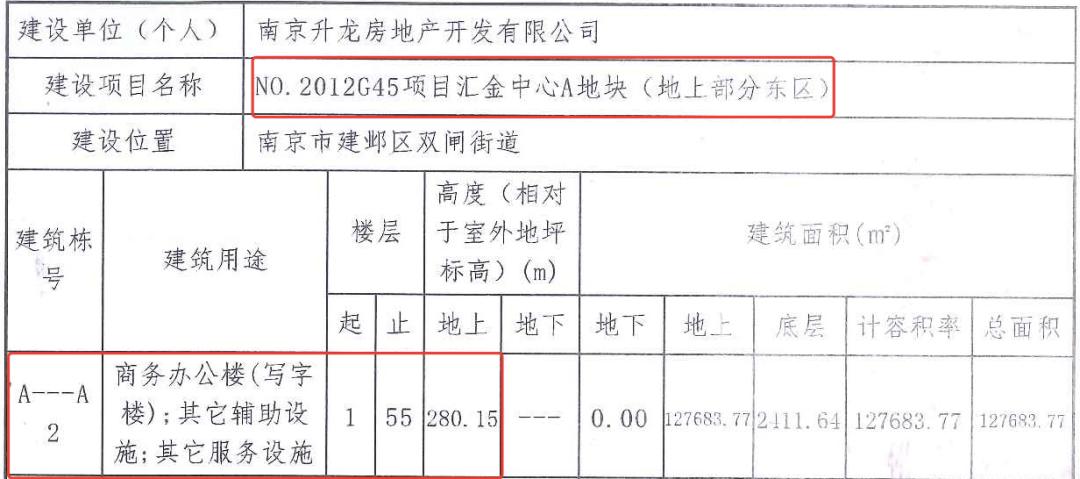 汇金中心最新消息,汇金中心a座13楼