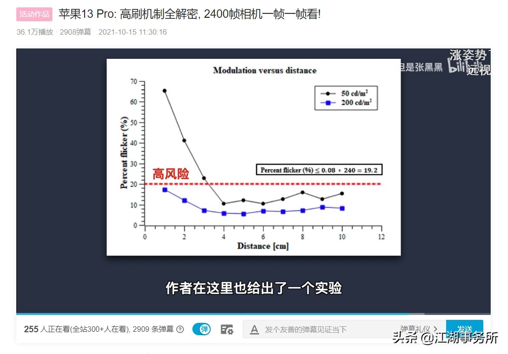 拯救双眼，拒绝屏闪！荣耀60系列高端护眼屏防频闪技术专业解读