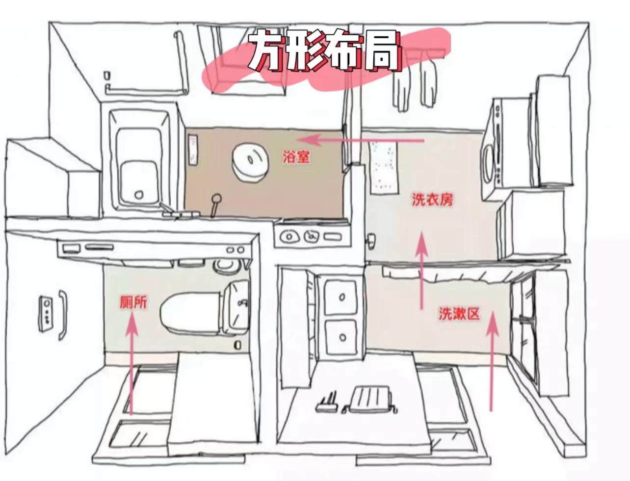 淋浴房为什么不建议用大理石,为什么不建议买钻石淋浴房