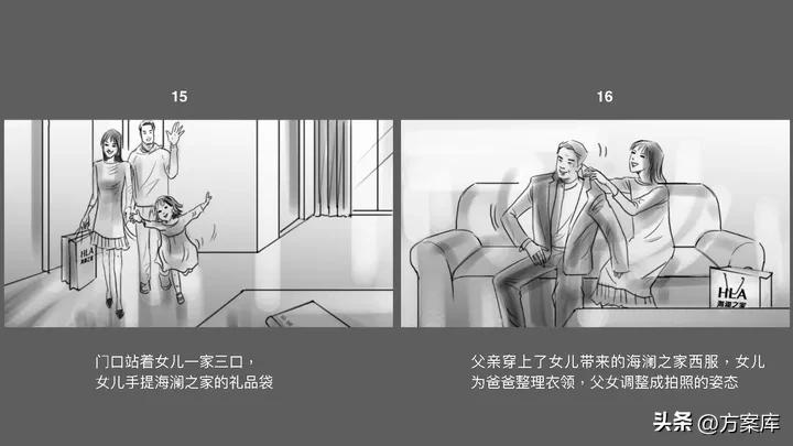 2019海澜之家父亲节创意提案,海澜之家父亲节创意广告