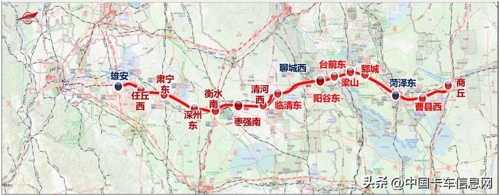 适度超前基建传递出哪些重磅信号,基建利好袭来