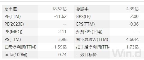 青海省电力上市公司,青海省上市企业名单