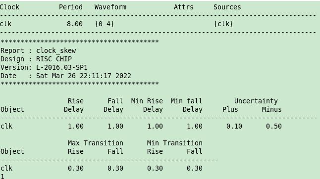 数字后端PR流程ICC操作流程2