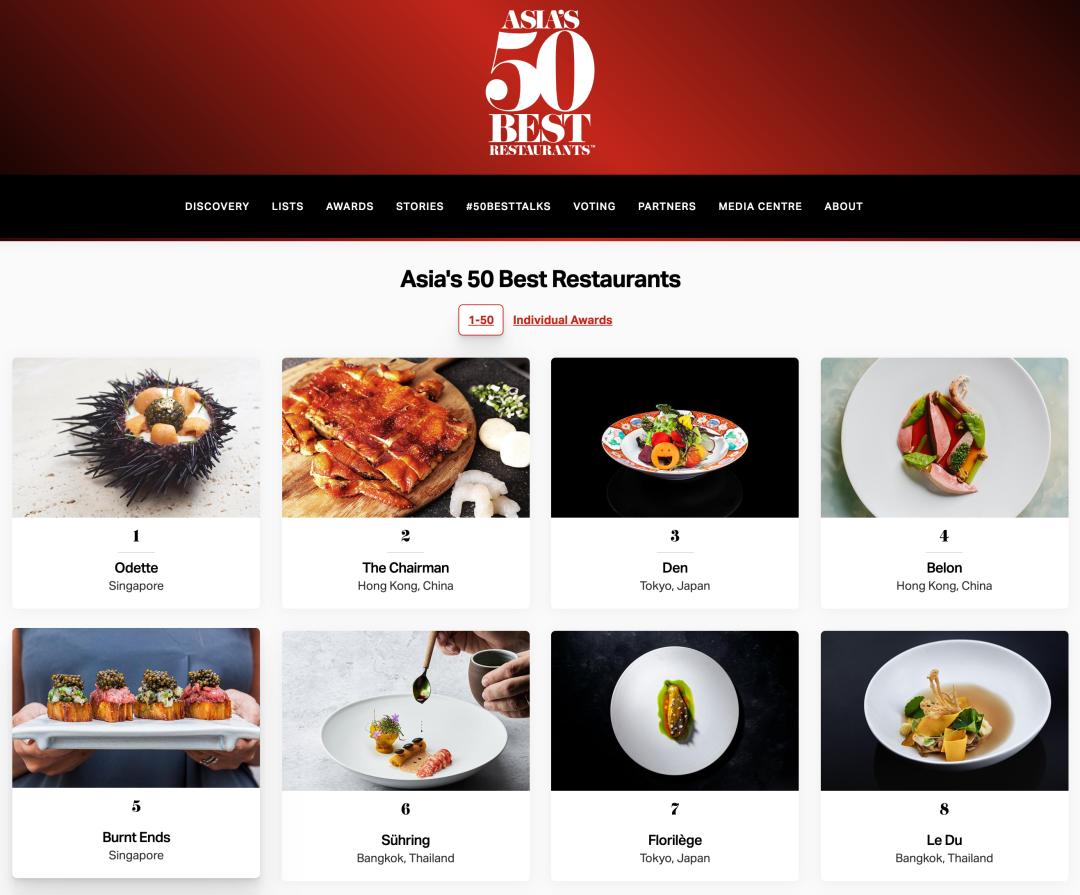 全国最好吃的餐厅top100 (亚洲50大最佳餐厅排名)