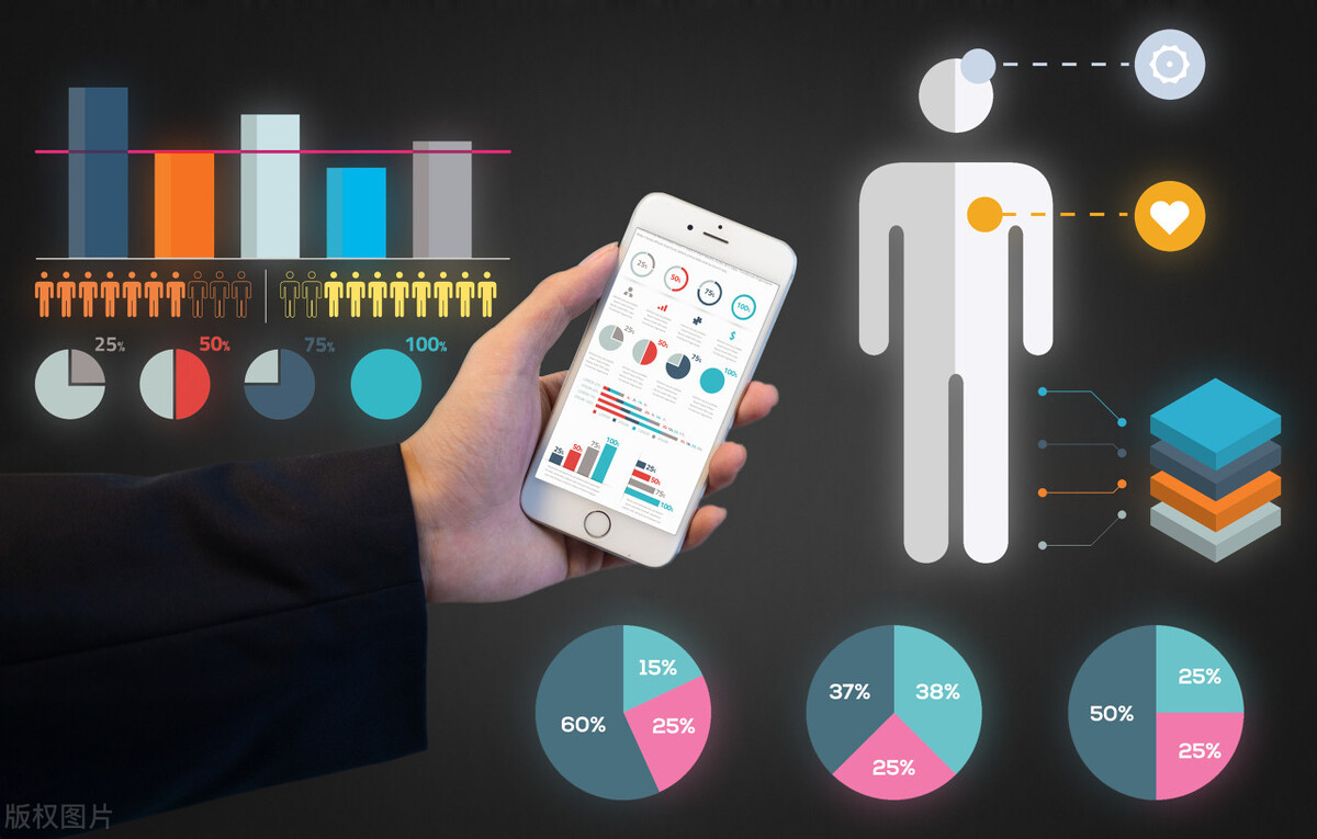 五一节门店营销活动方案,五一门店促销吸粉方案