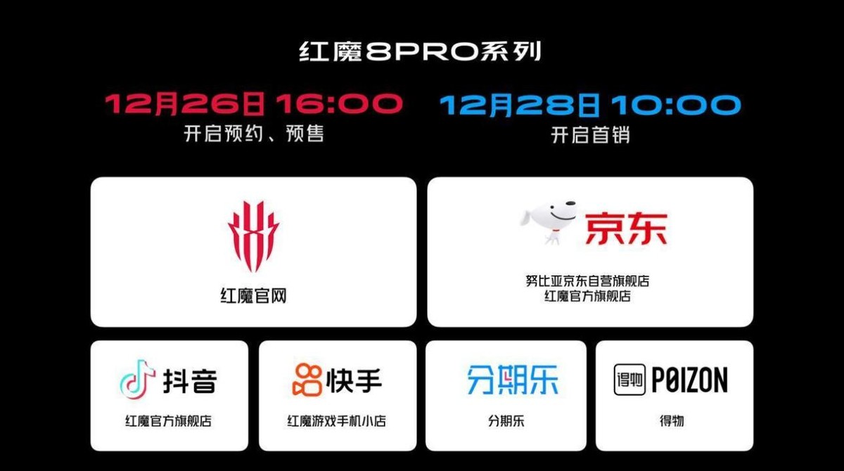 最新款红魔8pro,红魔8pro发布价格