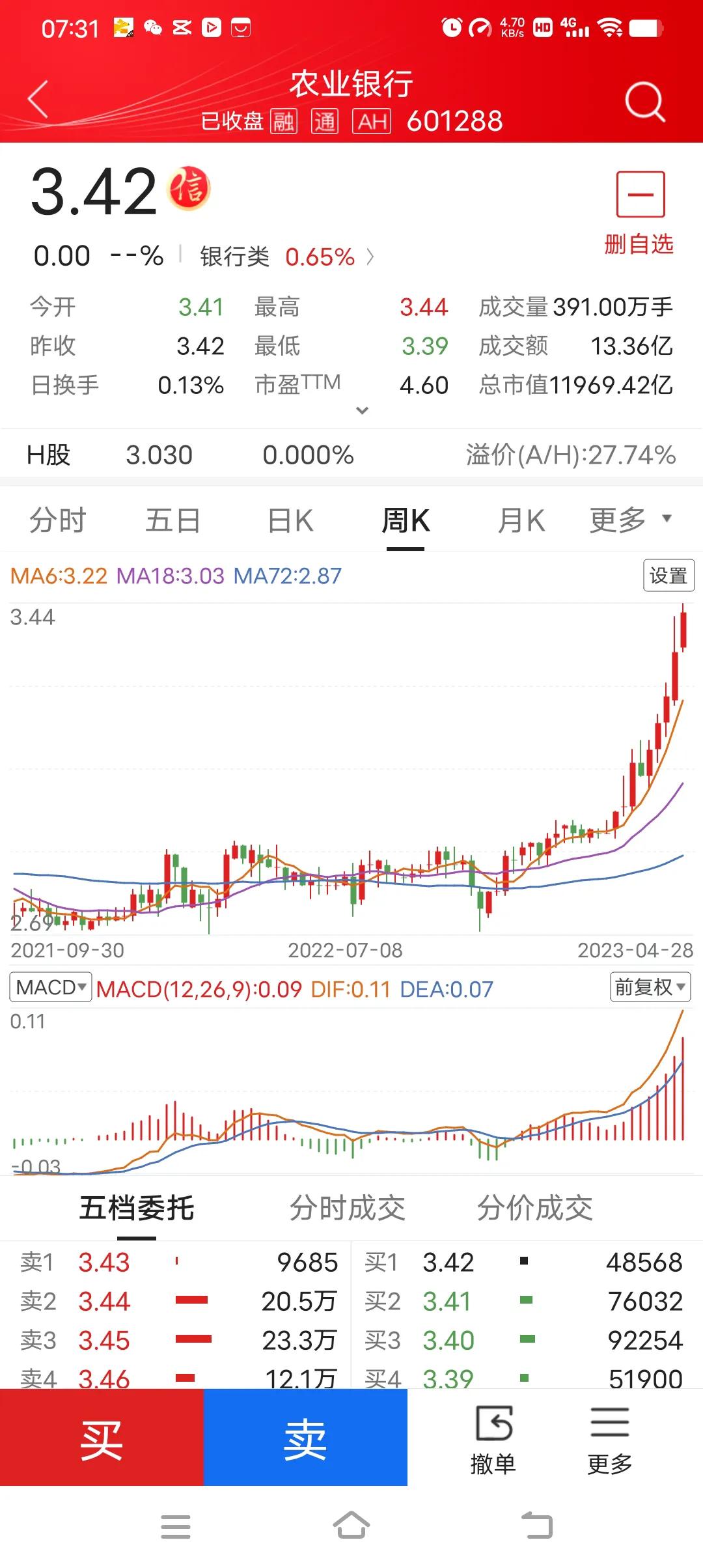农业银行未来5年投资,农业银行第二季度
