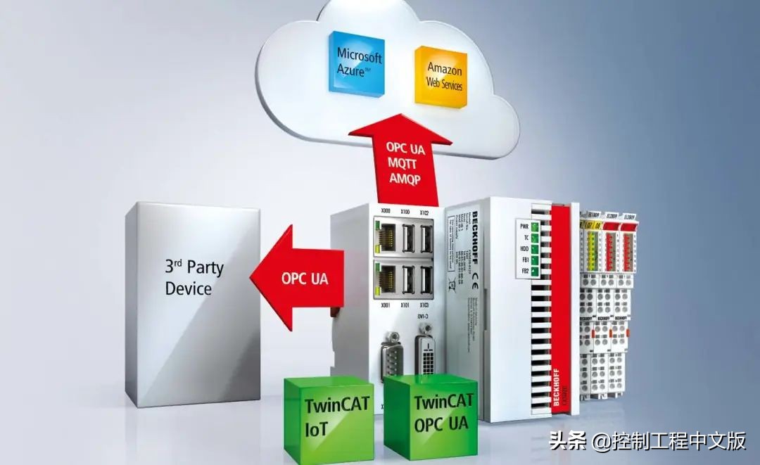 roi投资回报率怎么算,怎么看roi投资回报率