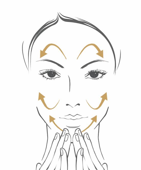 谁能告诉我最有效的护肤常识,你的护肤常识正在伤害你的皮肤