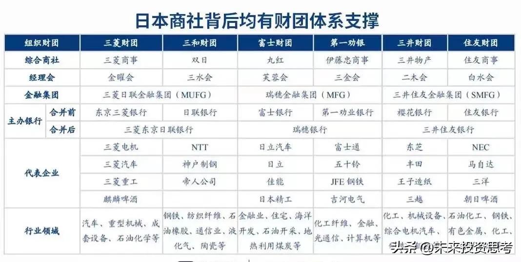 巴菲特投资真正的秘诀,巴菲特投资日本股市的原因