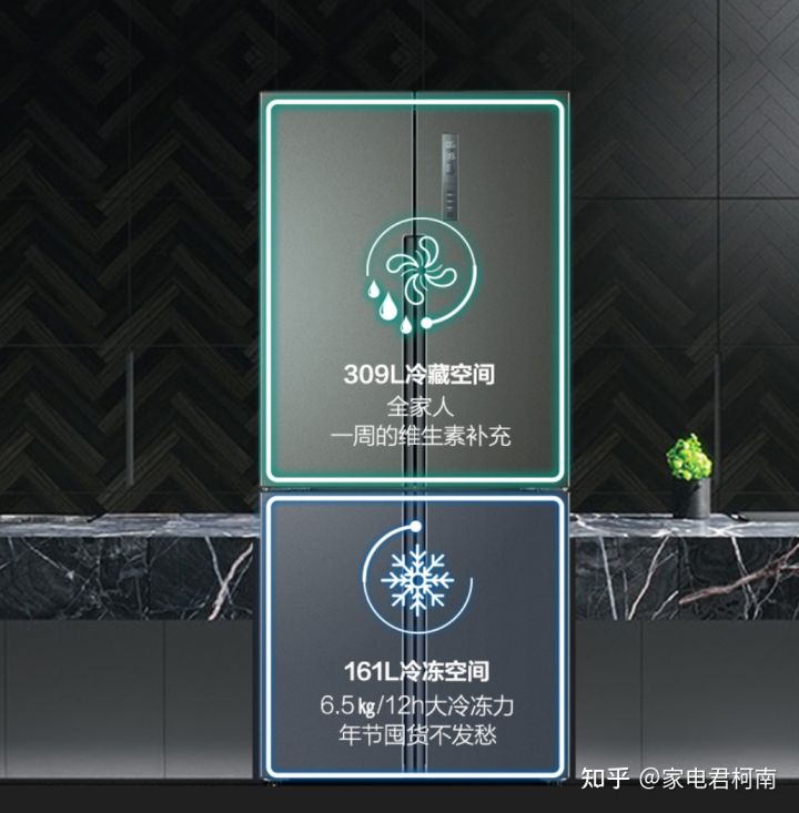 2019冰箱洗衣机推荐品牌,洗衣机2022年最值得买的