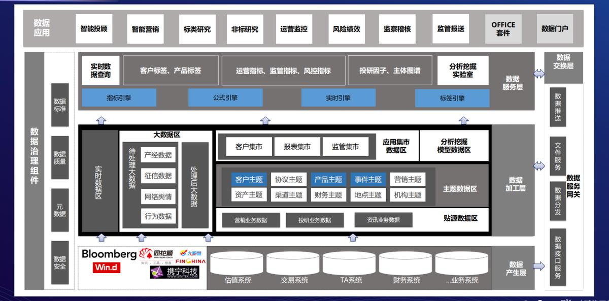spreadjs应用,spreadjs开源