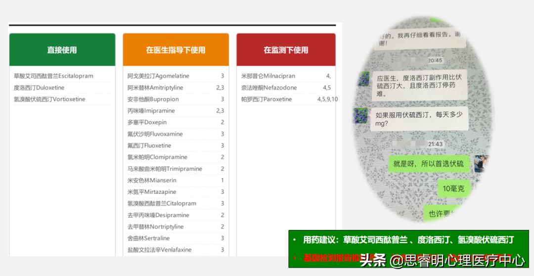 哪个医院有精神病类药物基因检测,精神药物影响基因检测吗