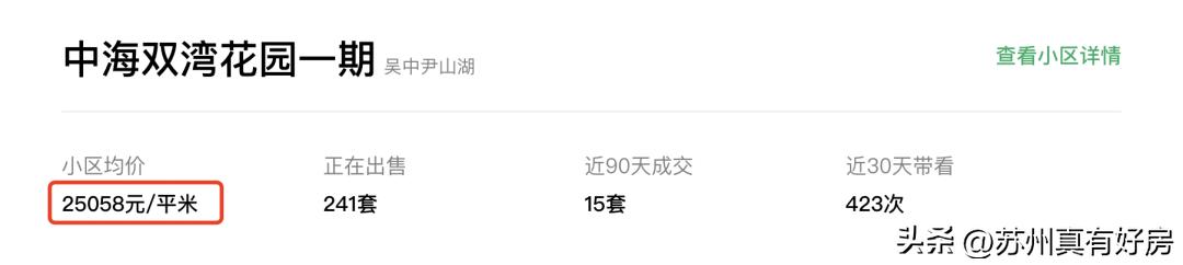 尹山湖现在怎么样了,尹山湖跌到多少适合买
