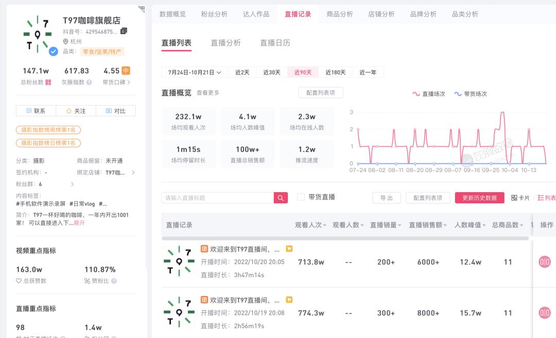 从周杰伦再到周杰伦,从周杰伦到bigbang