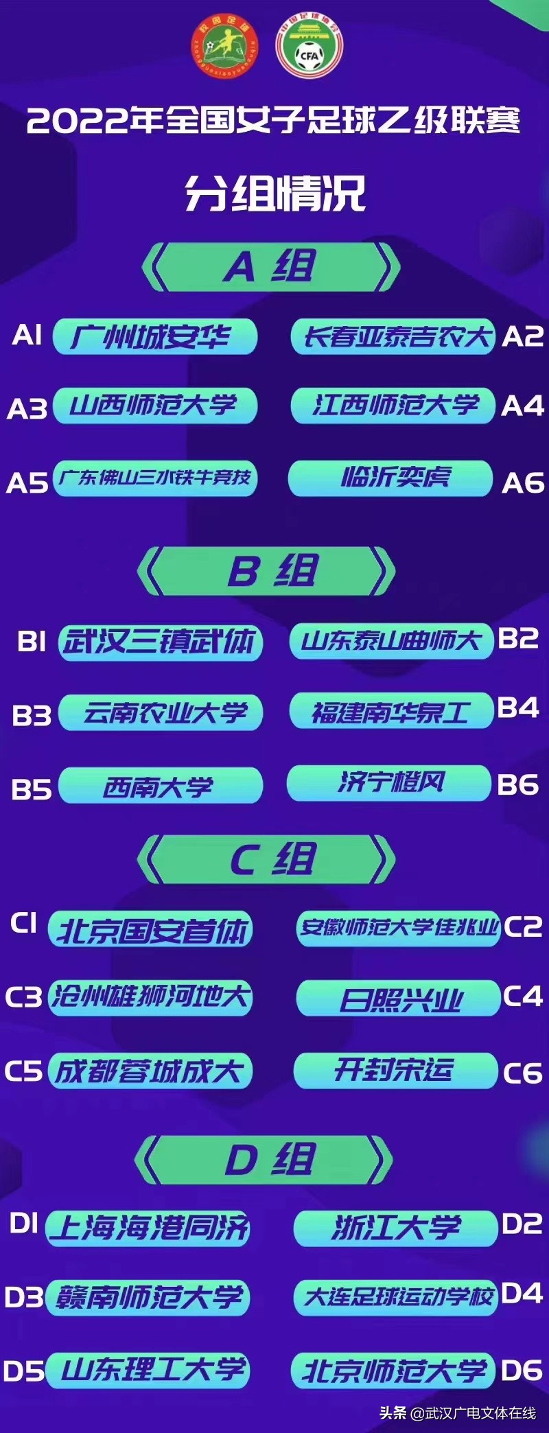 女乙联赛武汉与北京争冠赛,女甲武体女足第二轮结果