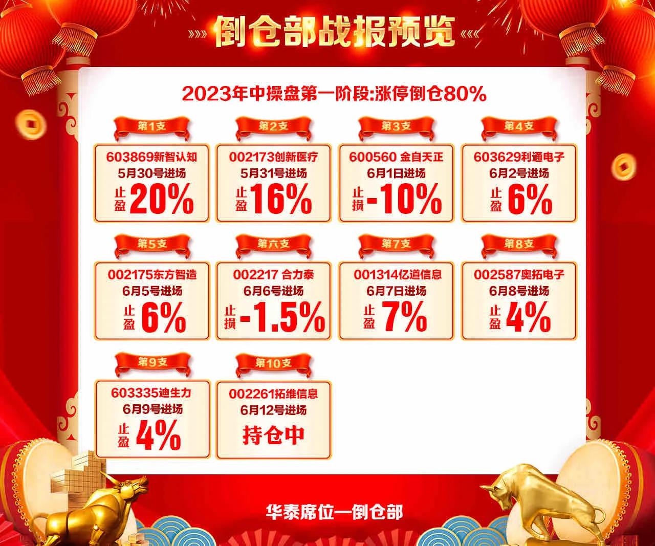 女孩就是这样一步一步被骗的,我是怎样一步一步被骗的