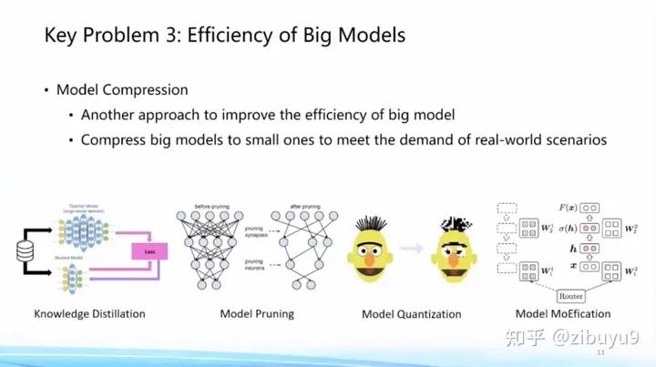 刘知远：大模型LLM领域，有哪些可以作为学术研究方向？