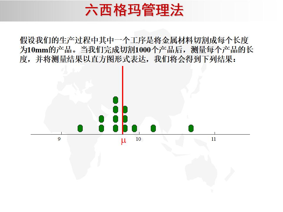 我的精益之路,精益管理六西格玛绿带考试几道题