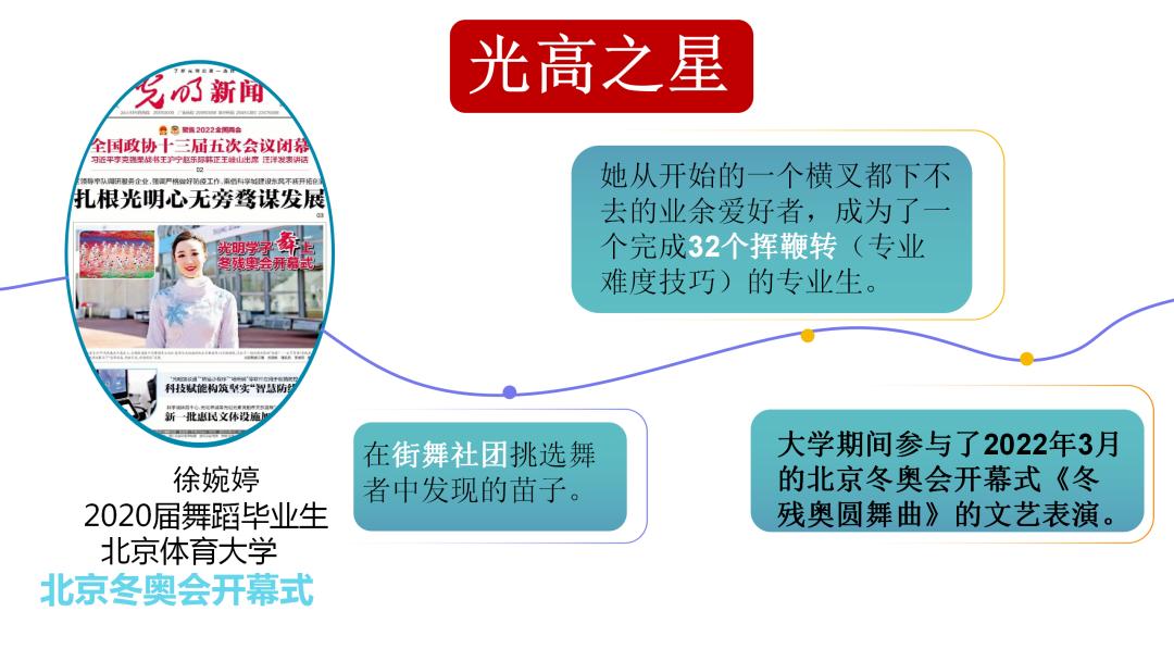 深圳市光明区民办高级中学,深圳光明高级中学体育场