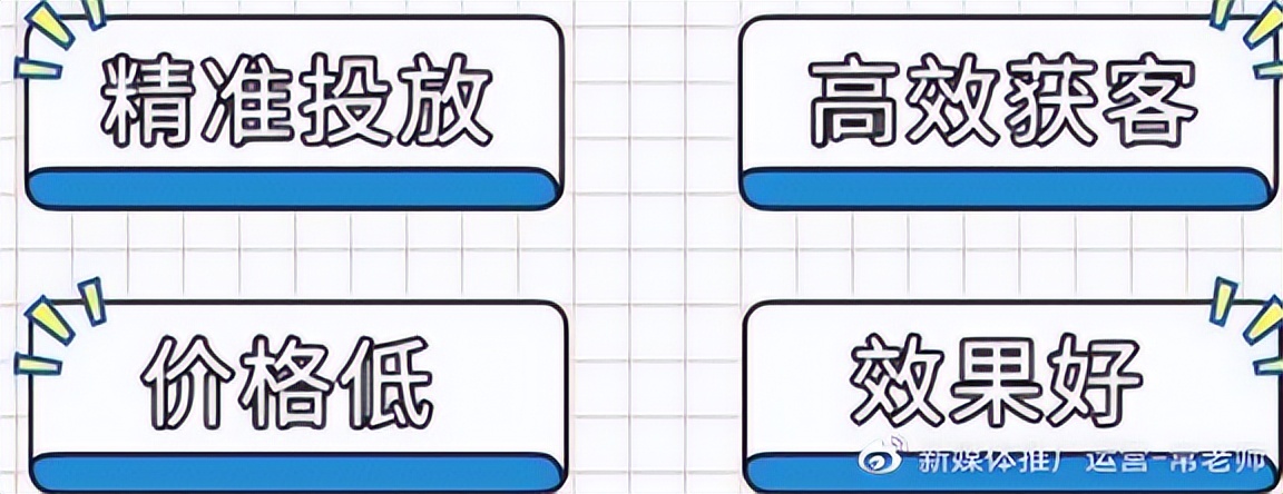 微信朋友圈推广如何投放,做代理怎么编辑微信朋友圈