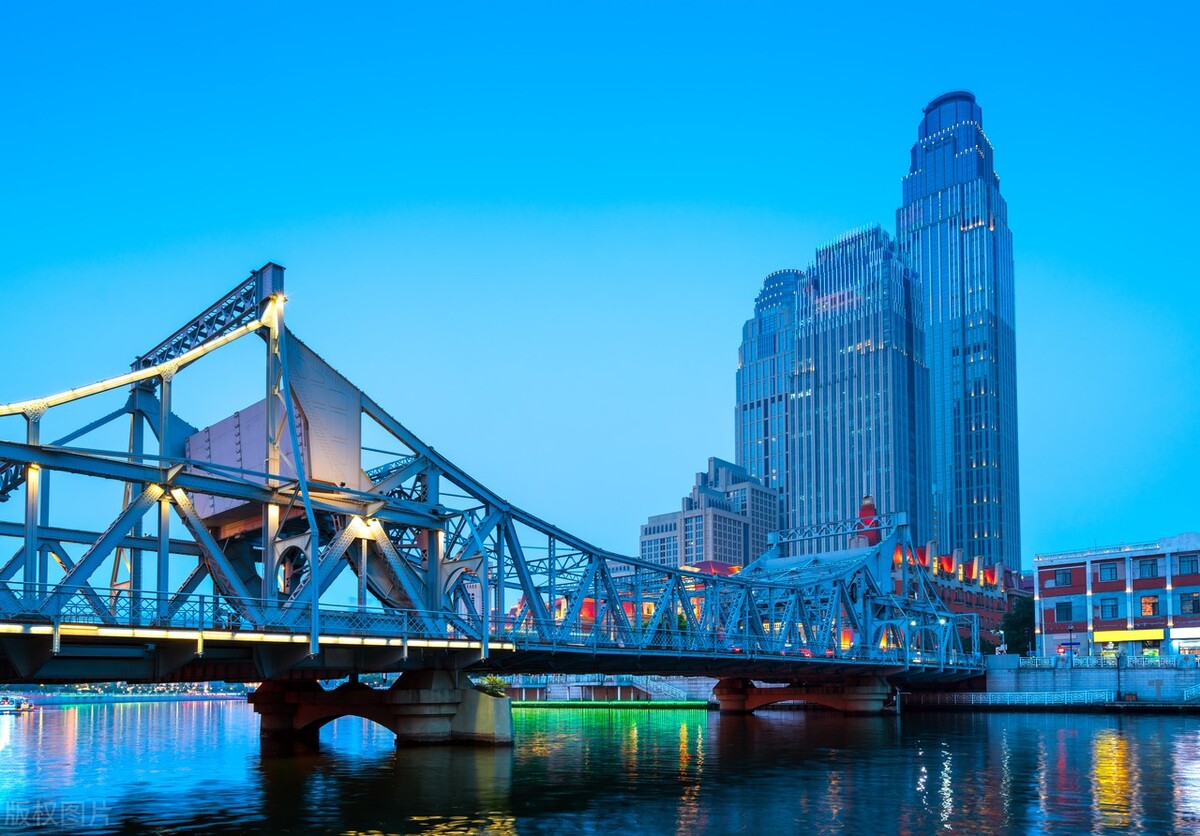 天津一日游景点推荐古镇,天津旅游攻略免费的景点