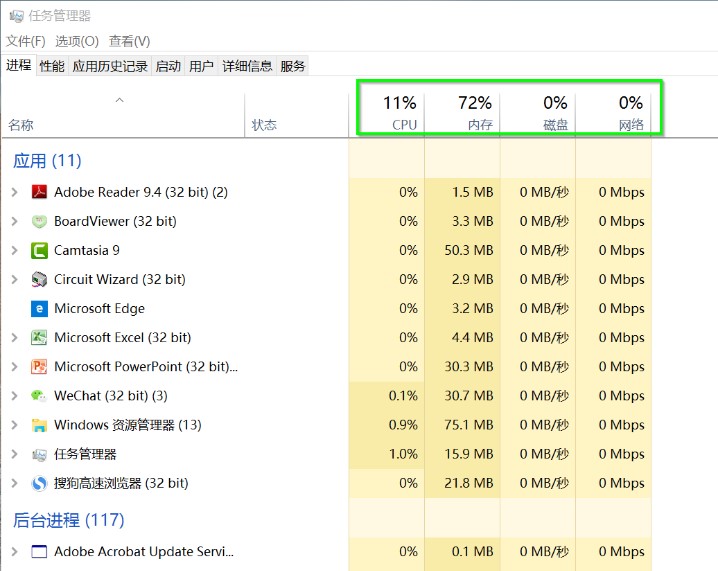 电脑卡顿时不要暴躁！从这4个方面着手，运行速度要起飞了