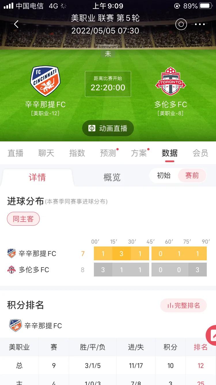 小金子足球比赛视频,小金子踢英超