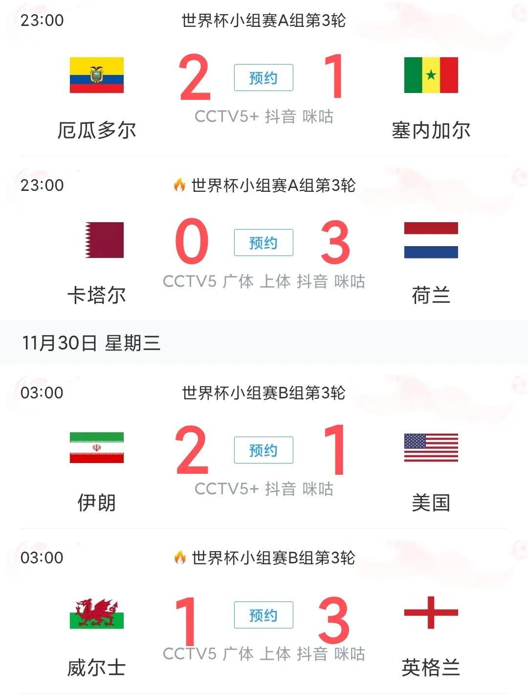 2022世界杯加拿大vs克罗地亚,2022世界杯厄瓜多尔被谁淘汰了