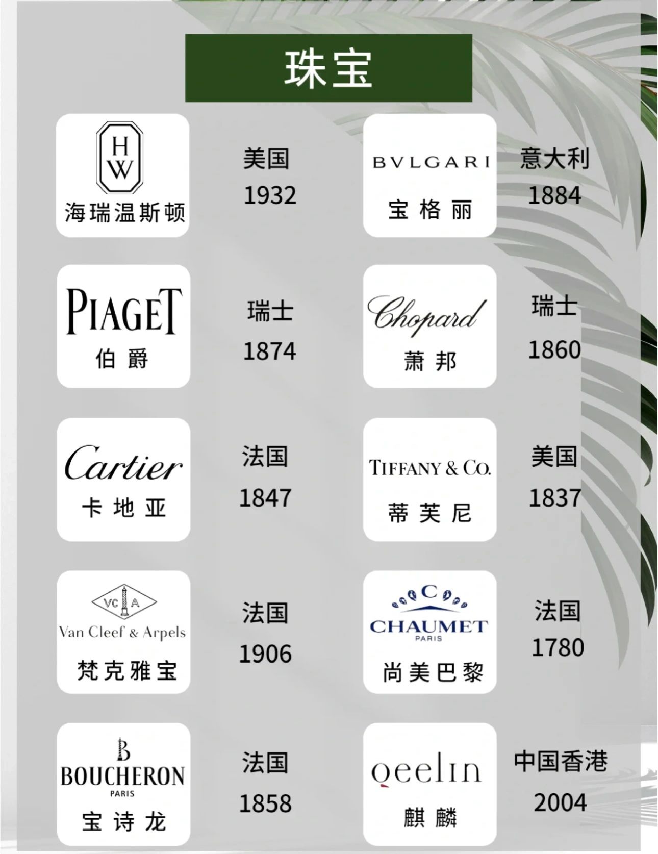 十大必买奢侈品品牌,低调又实用的奢侈品品牌