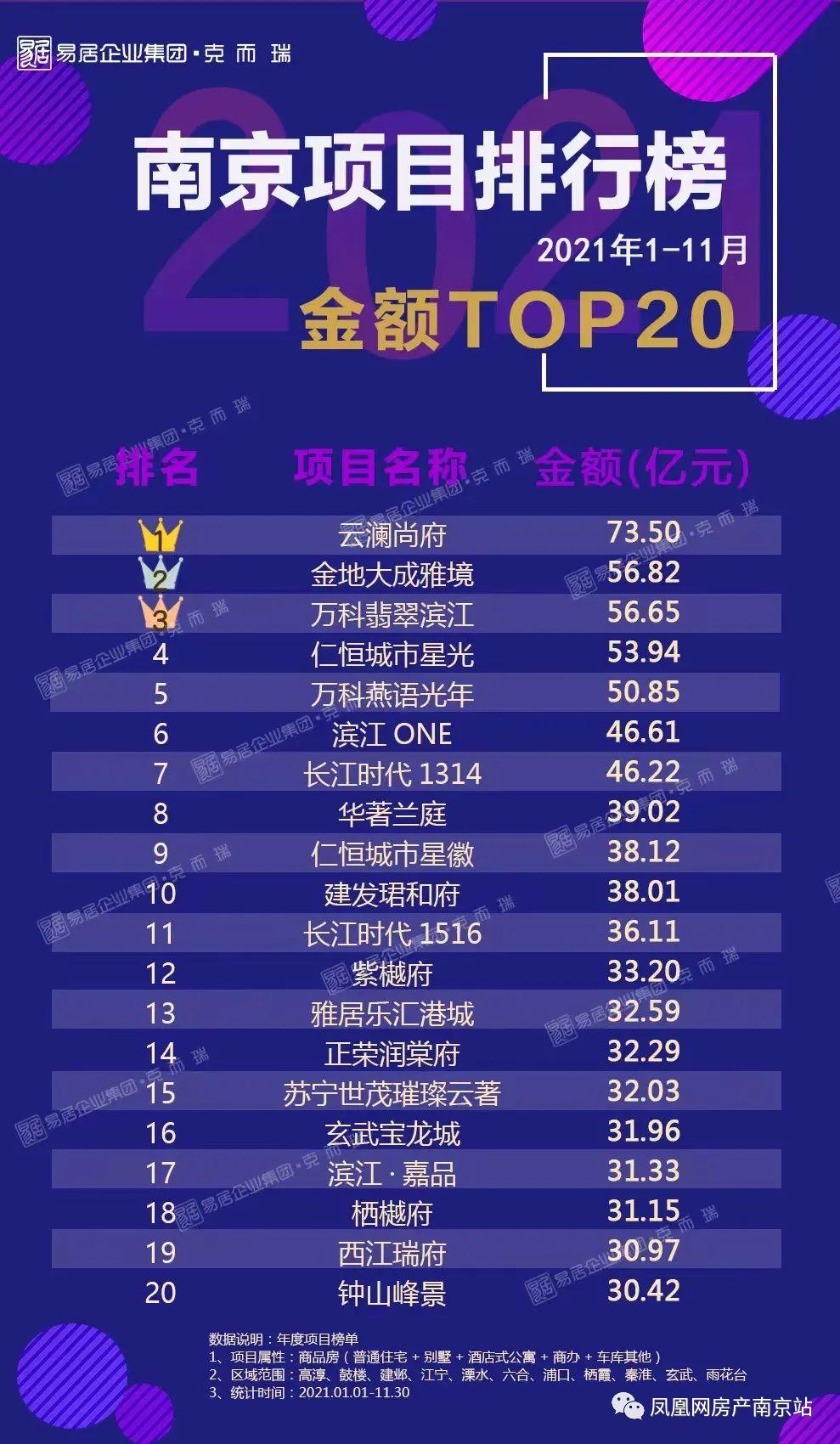 妤煎競澶ф嫑鏉ヨ鎴夸环璧板悜鎻,鎴夸骇鏀跨瓥鏉剧粦妤煎競鍥炴殩瑙ｈ