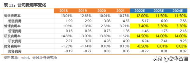 萤石安防全屋智能最全方案,萤石互联网智能安防
