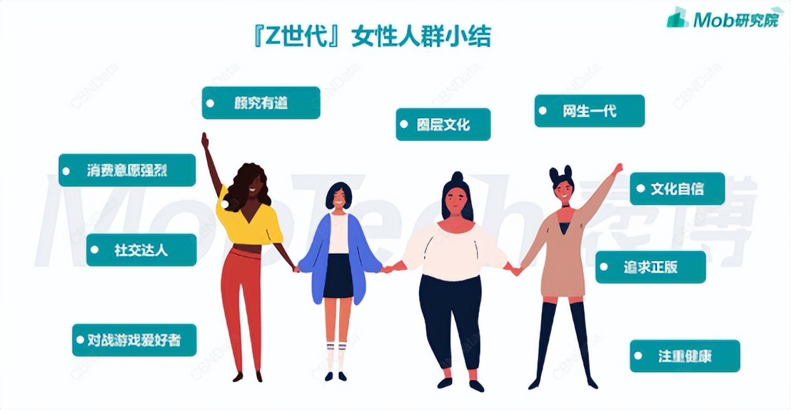 女性私护新国货，十八宫的取与舍