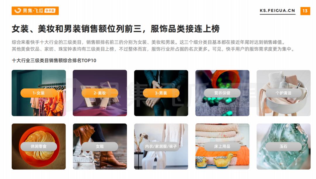 月入千万、GMV暴涨284%，黑马品牌借用“她经济”逆转销量