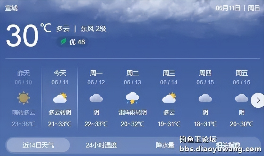 饵料完全包住钩,饵料完美状态