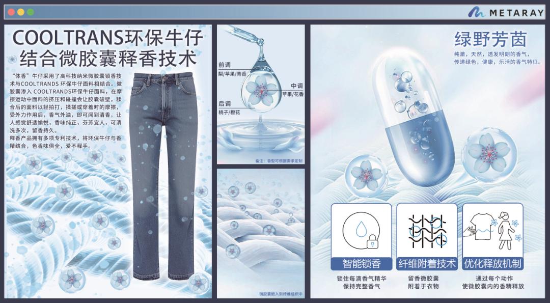 牛仔裤有甲醛吗,牛仔裤上的甲醛有何危害