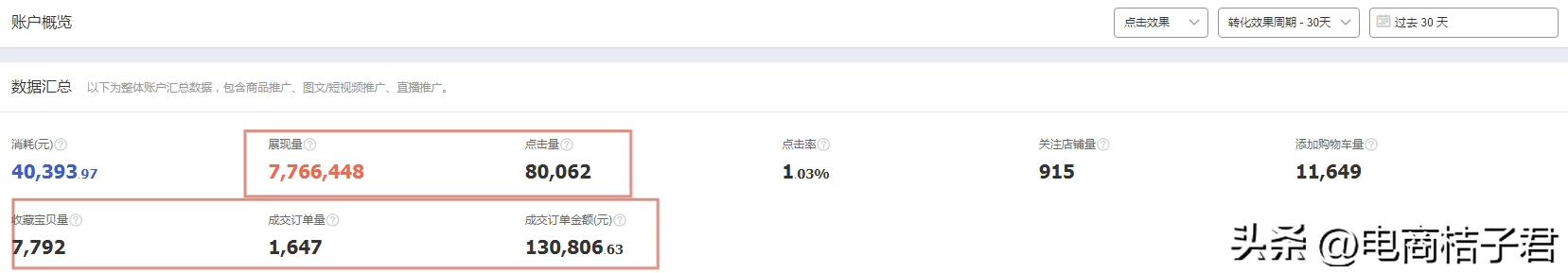 淘宝店铺怎么才能提高流量,淘宝店铺怎么才能有流量做起来